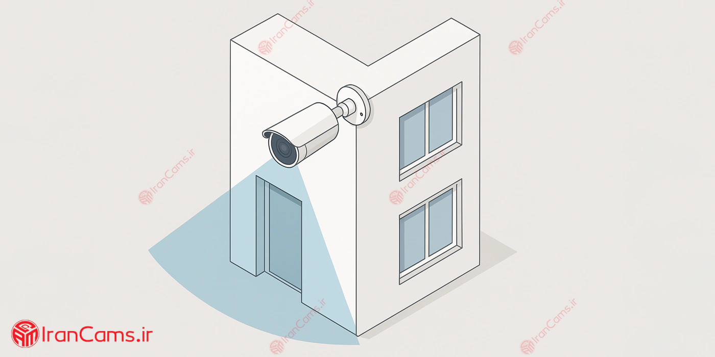 ۷ نقطه کلیدی نصب دوربین مداربسته که سارقان از آن متنفرند! 4 نصب دوربین مداربسته در حیاط