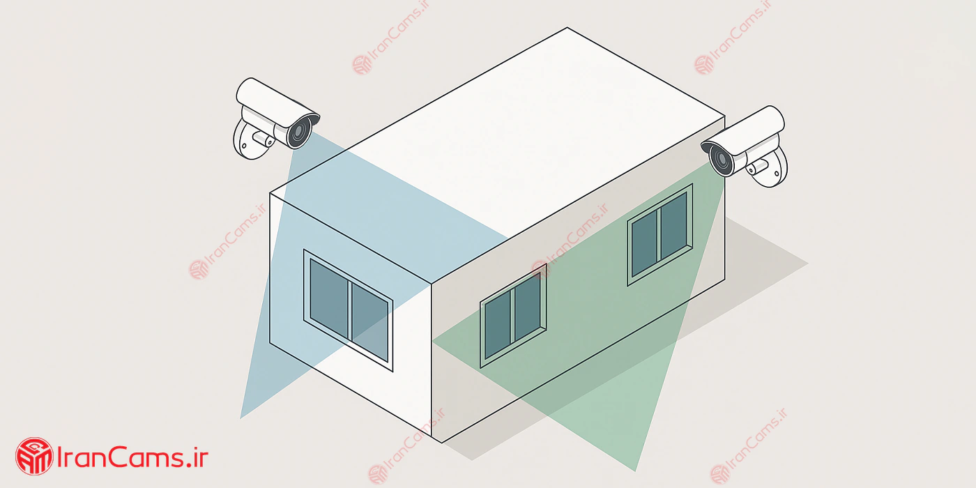 ۷ نقطه کلیدی نصب دوربین مداربسته که سارقان از آن متنفرند! 6 دوربین مداربسته را کجا نصب کنیم؟