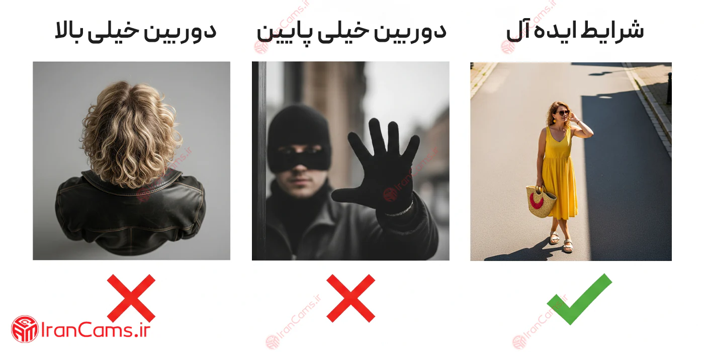 ۷ نقطه کلیدی نصب دوربین مداربسته که سارقان از آن متنفرند! 9 بهترین محل نصب دوربین مداربسته