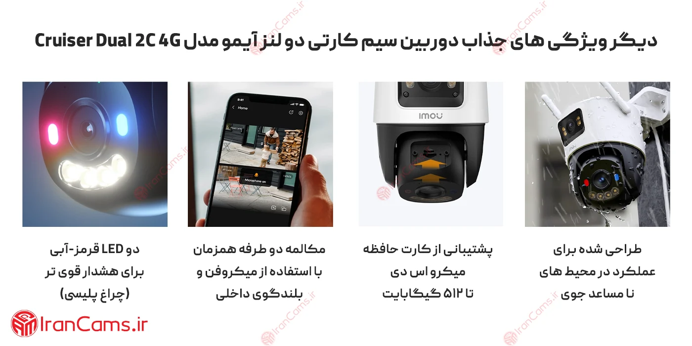 آموزش راه اندازی دوربین آیمو