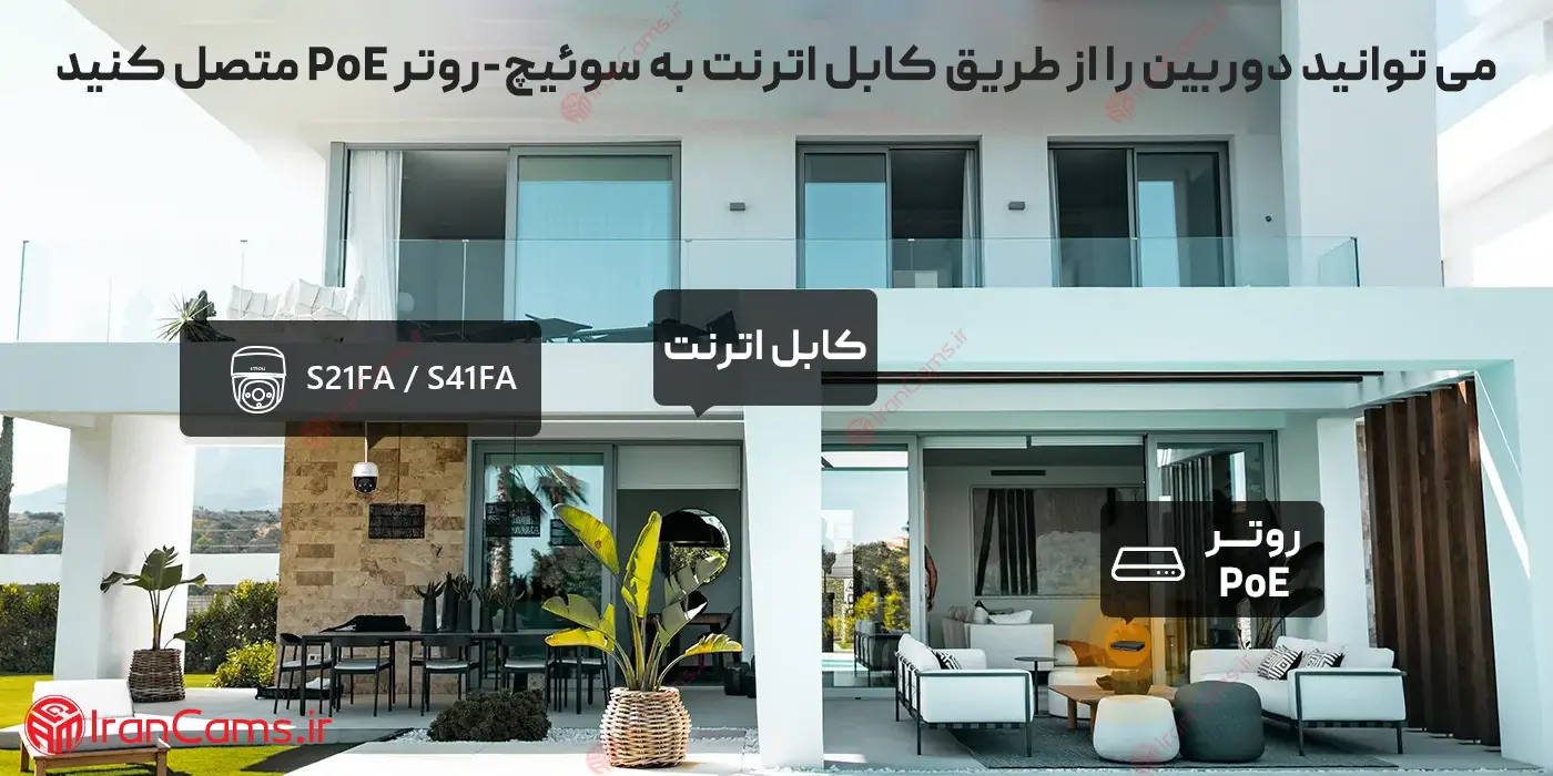 انواع دوربین ایمو