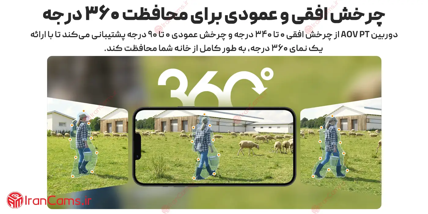 قیمت دوربین چرخشی آیمو