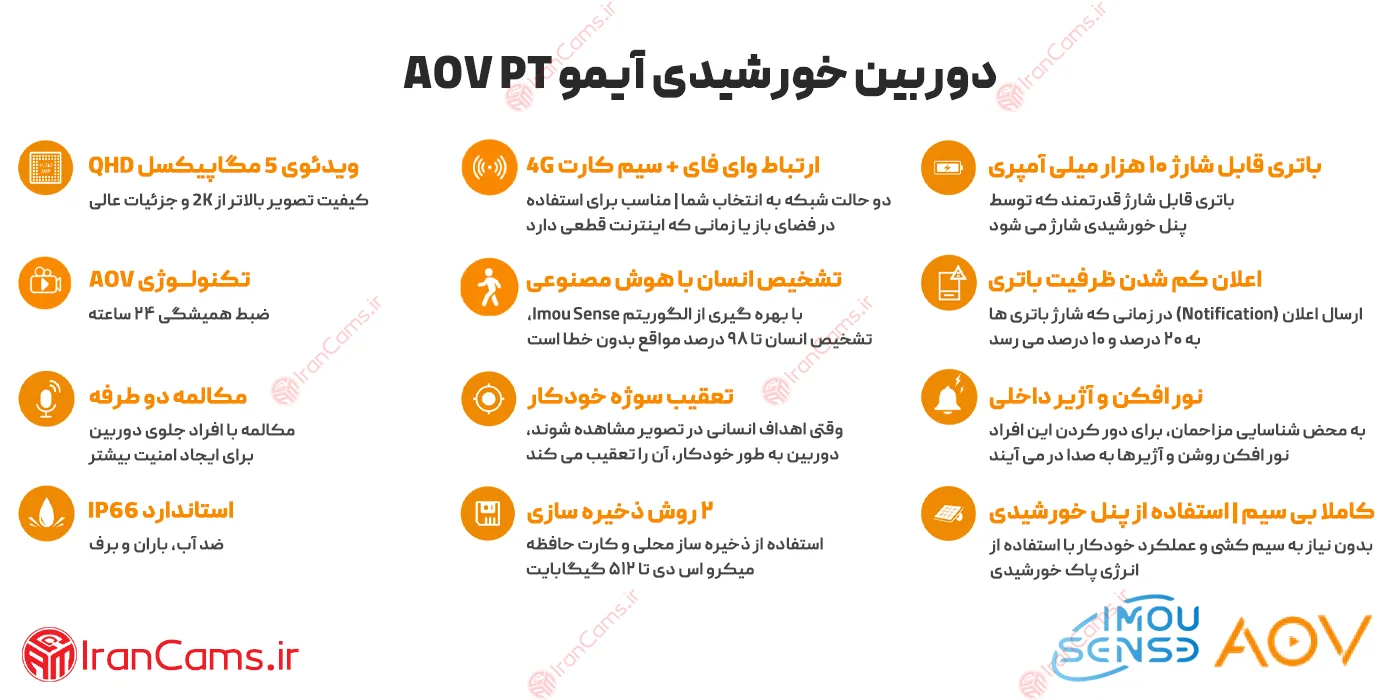 دوربین سیم کارتی ایمو