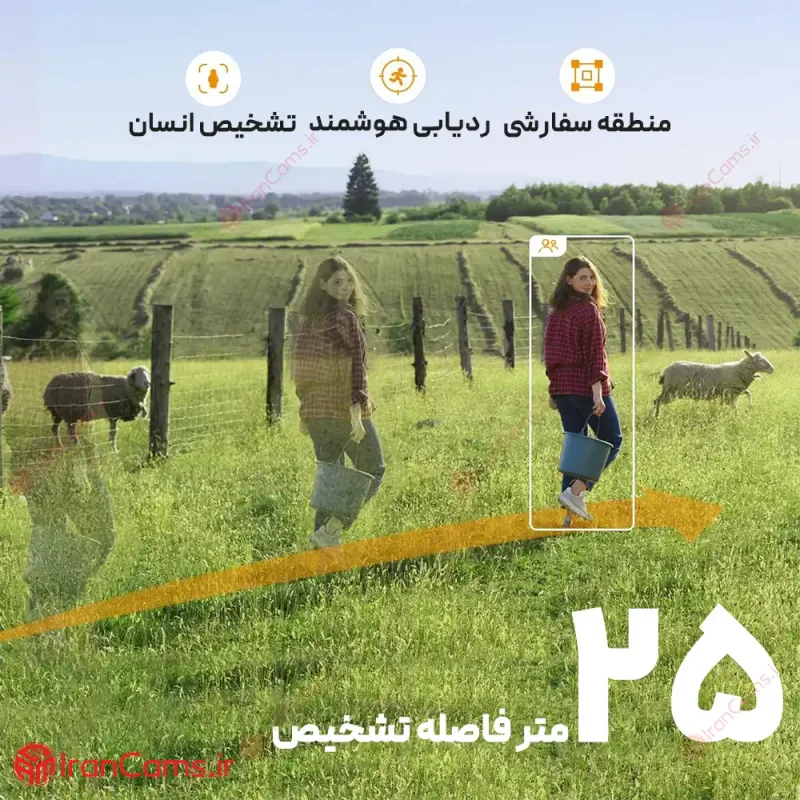 دوربین آیمو سیم کارتی