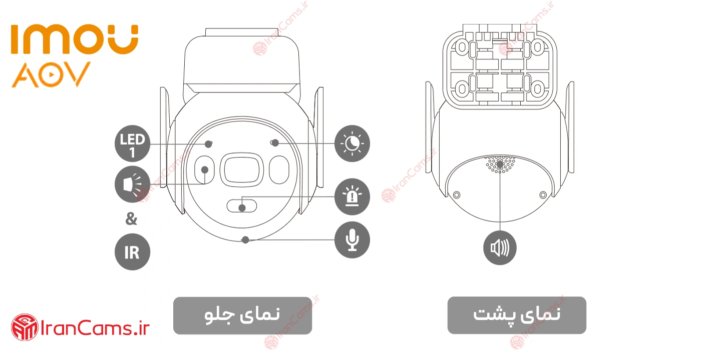 مشخصات دوربین بی سیم خورشیدی سیم کارتی آیمو Imou AOV PT