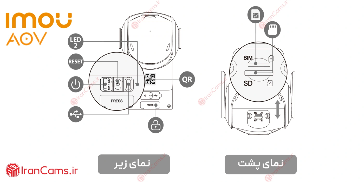 خرید دوربین بی سیم خورشیدی سیم کارتی آیمو Imou AOV PT