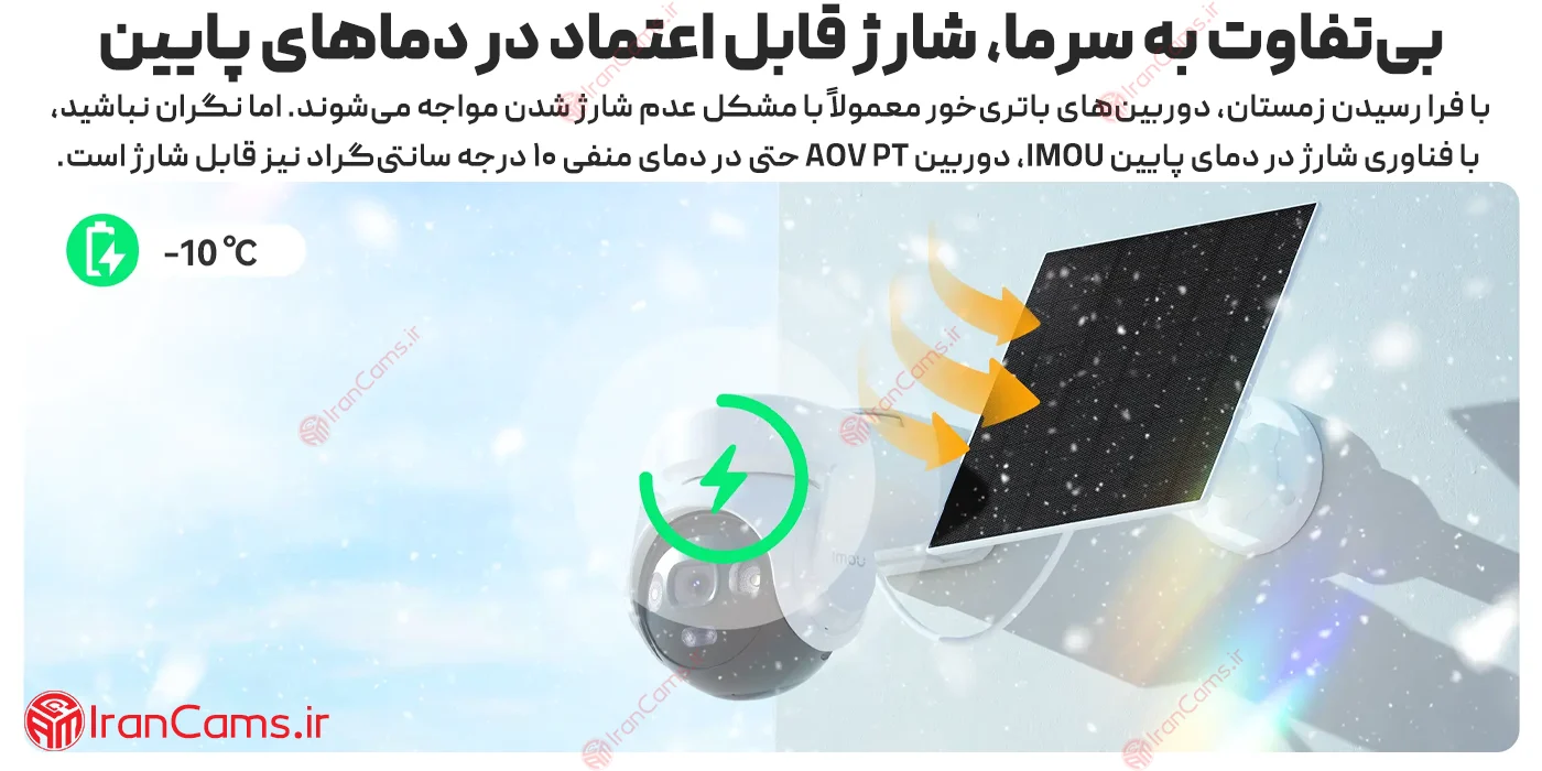 دوربین خورشیدی آیمو Imou AOV PT