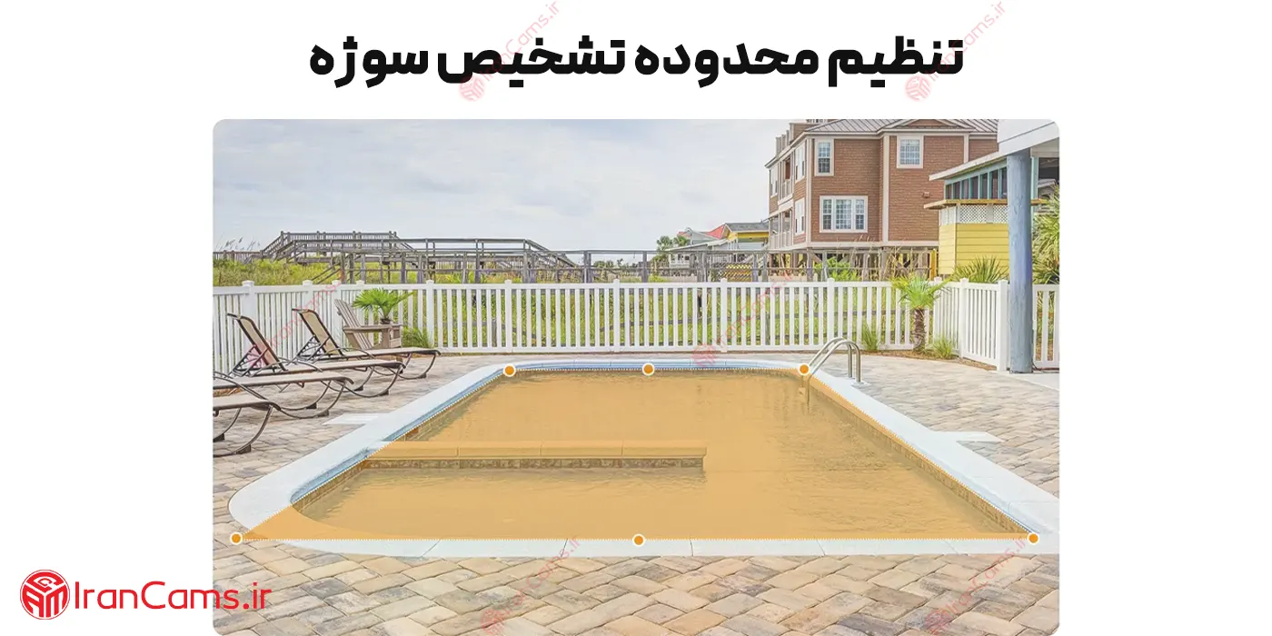 راه اندازی دوربین آیمو
