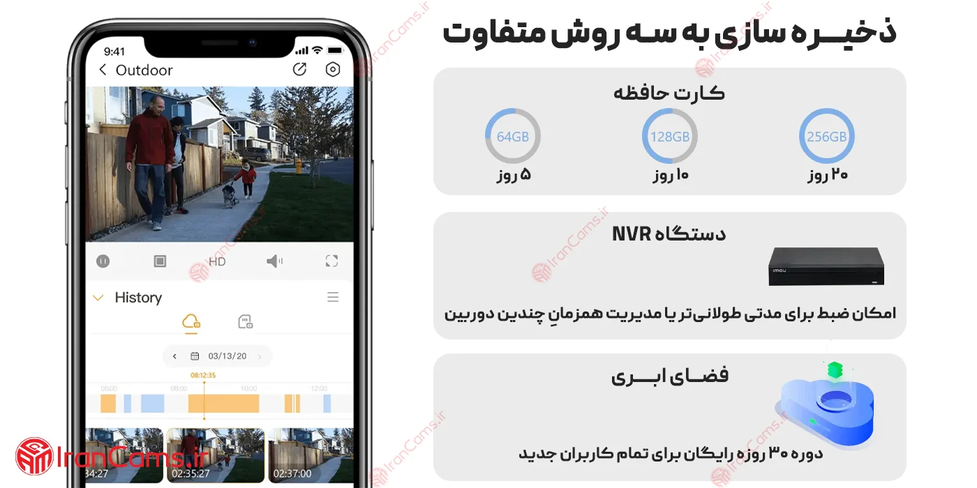 دوربین رم خور آیمو
