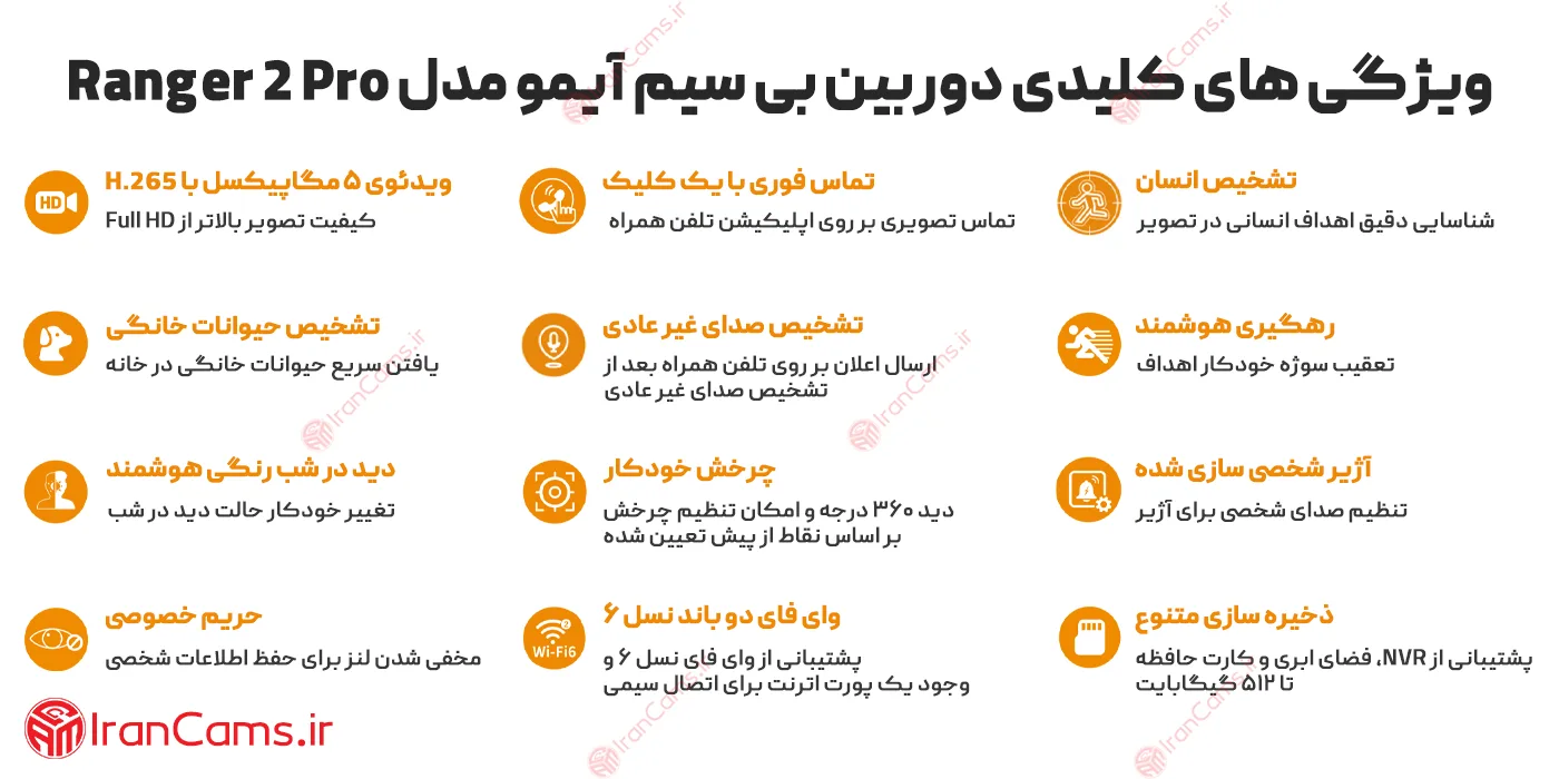 مشخصات دوربین آیمو رنجر 2 پرو Imou Ranger 2 Pro 5MP