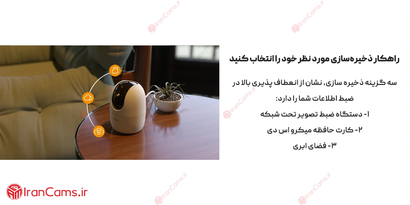 بهترین دوربین IMOU