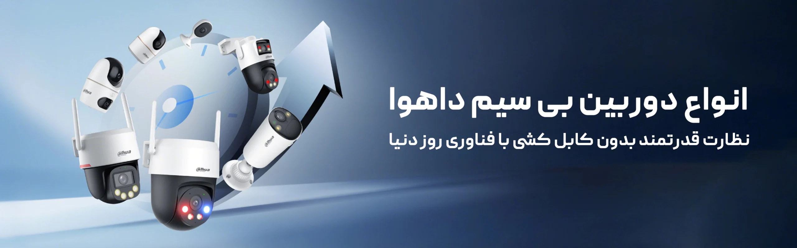 دوربین داهوا 3 scaled