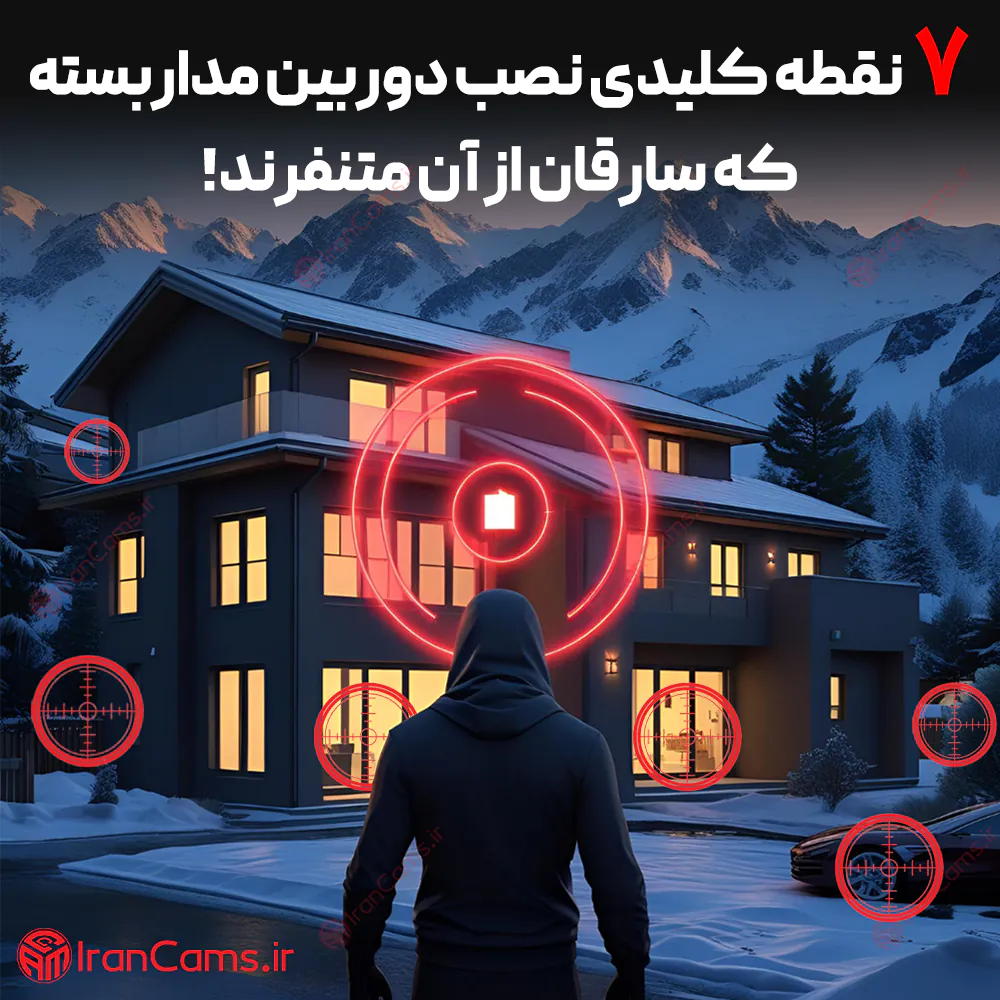 محل نصب دوربین مداربسته