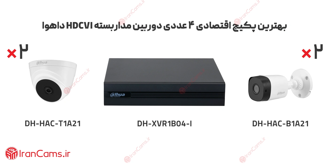 راهنمای جامع انتخاب انواع پکیج دوربین مداربسته داهوا 5 پکیج اقتصادی 4 عددی دوربین HDCVI داهوا