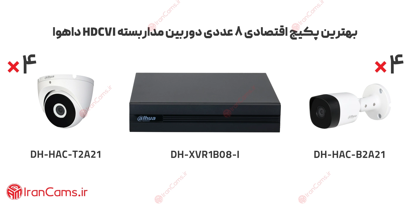 راهنمای جامع انتخاب انواع پکیج دوربین مداربسته داهوا 6 پکیج دوربین مداربسته 8 عددی