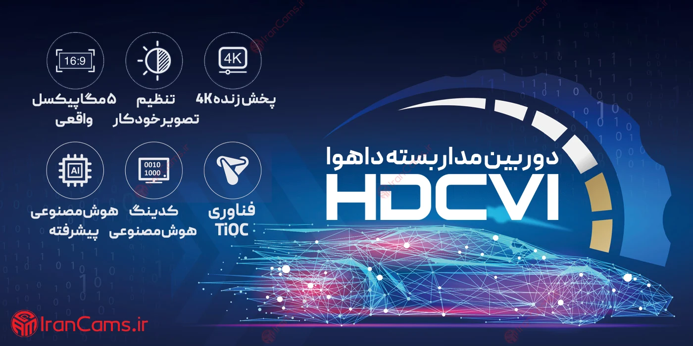 راهنمای جامع انتخاب انواع پکیج دوربین مداربسته داهوا 2 انواع پکیج دوربین مداربسته