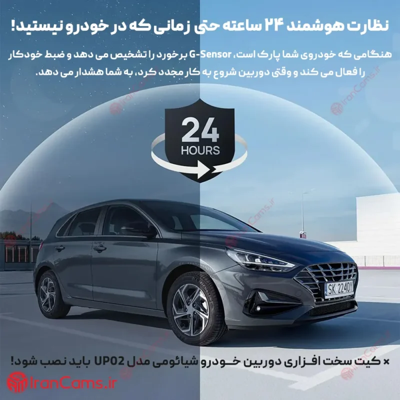 دوربین ثبت وقایع شیائومی a200