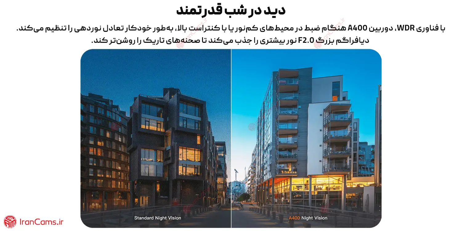 قیمت دوربین خودرو 70MAI