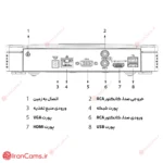 دستگاه NVR داهوا DHI-NVR2116-4KS3