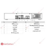 مشخصات دستگاه هایک ویژن DS-7732NXI-K4