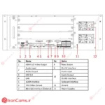 مشخصات دستگاه هایک ویژن DS-96256NI-124
