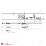 مشخصات دستگاه هایک ویژن iDS-7204HUHI-M1-S