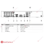 مشخصات دستگاه iDS-7208HUHI-M1-X