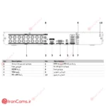 دستگاه هایک ویژن iDS-7216HUHI-M2-X