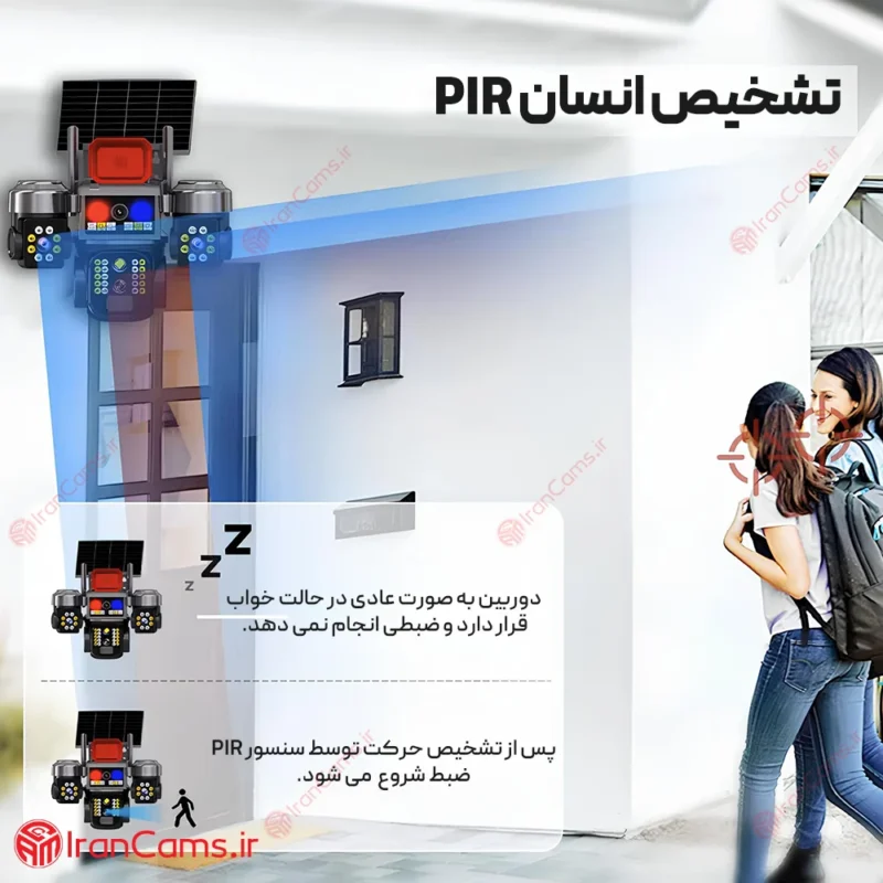 بهترین مارک دوربین مداربسته خورشیدی