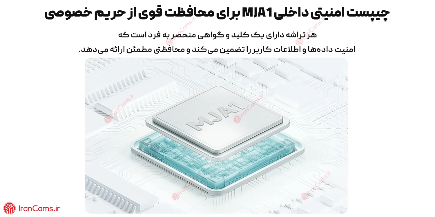 بهترین دوربین بیسیم شیائومی