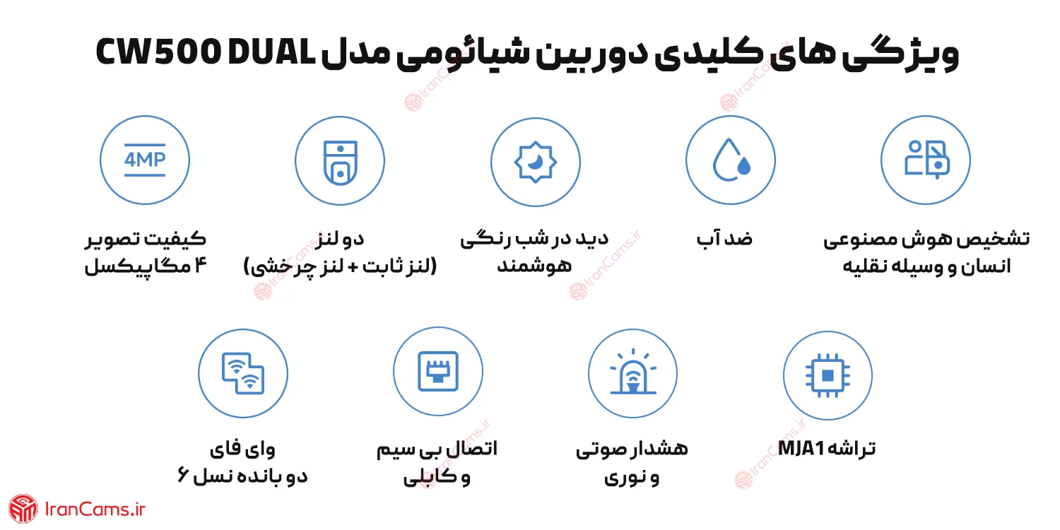 مشخصات دوربین مداربسته شیائومی CW500 DUAL