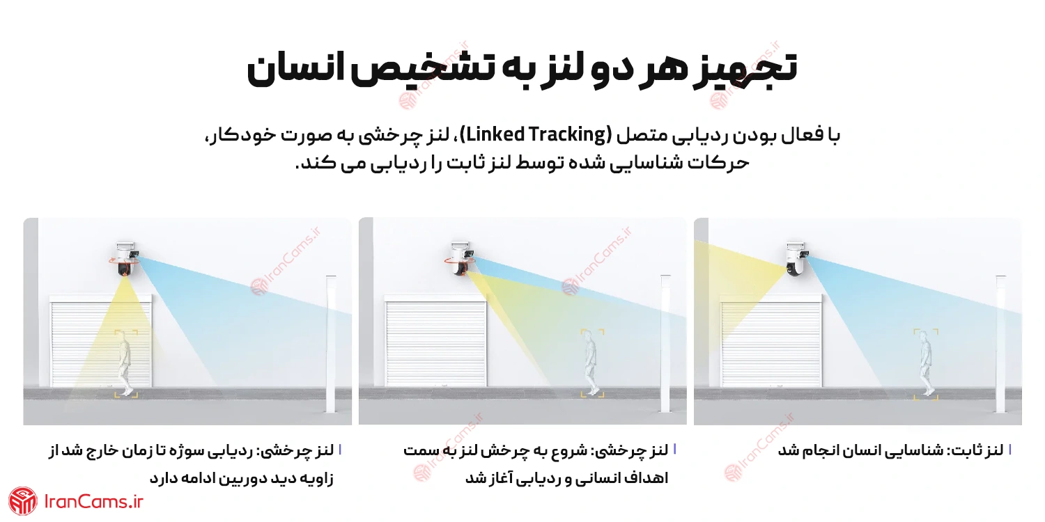 دوربین هوش مصنوعی شیائومی