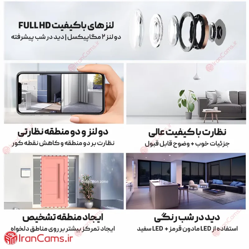 دوربین سیم کارت خور OKAM