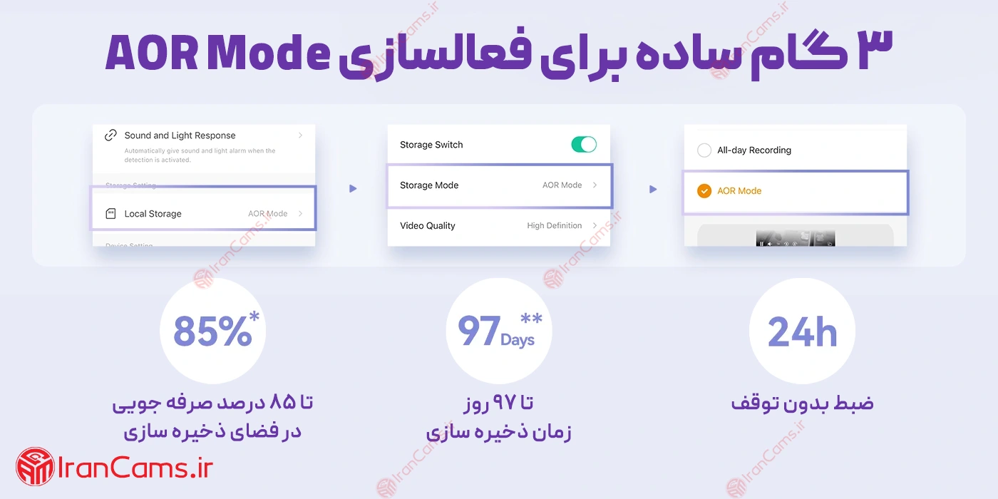 دوربین بی سیم آیمو کروزر دو لنز پرو Imou Cruiser Dual 2 Pro 8MP (IPC-S7XFP-8U0WED) 10 AOR MODE