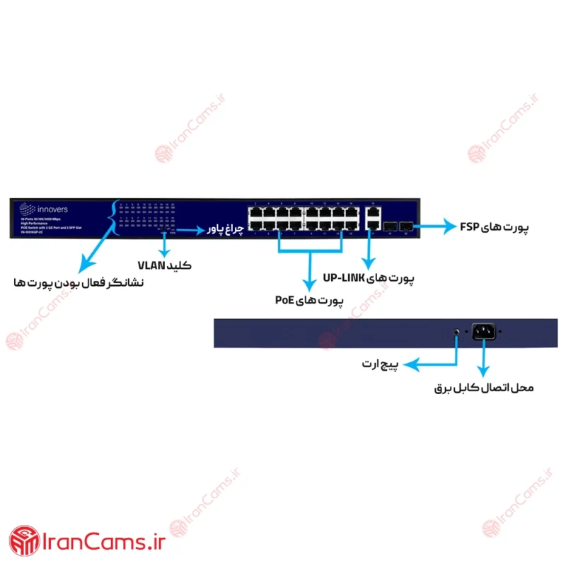 سوییچ شبکه 16 پورت PoE اینوورس IN-10016GP-2C Rackmount