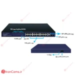 سوییچ شبکه 24 پورت PoE اینوورس IN-10024GP-2C Rackmount