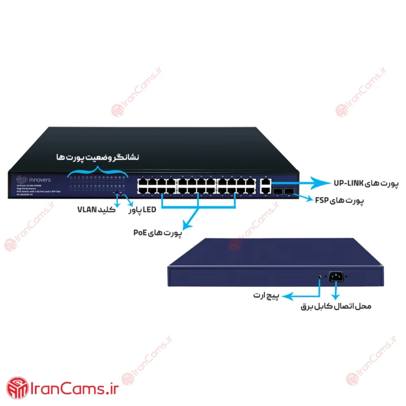 سوییچ شبکه 24 پورت PoE اینوورس IN-10024GP-2C Rackmount