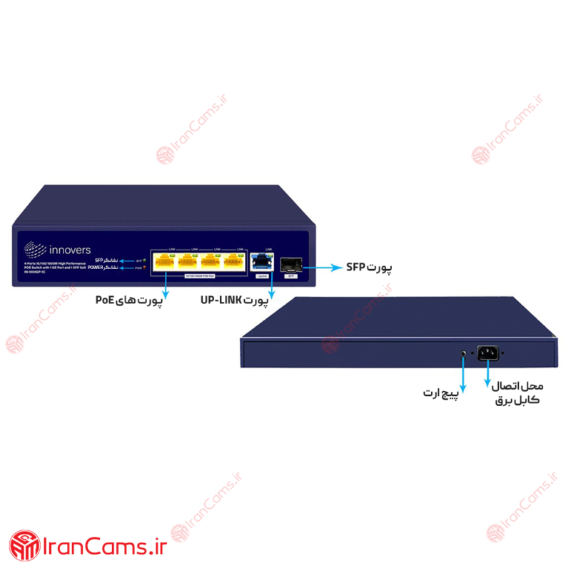 سوییچ شبکه اینوورس IN-1004GP-1C