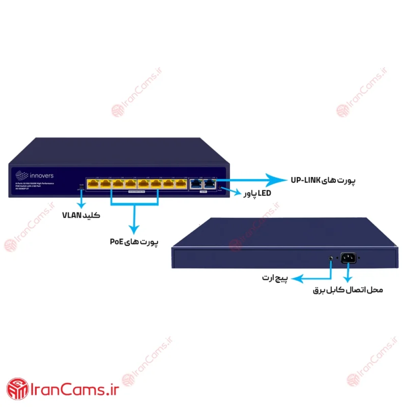 سوییچ شبکه 8 پورت PoE اینوورس IN-1008GP-2T