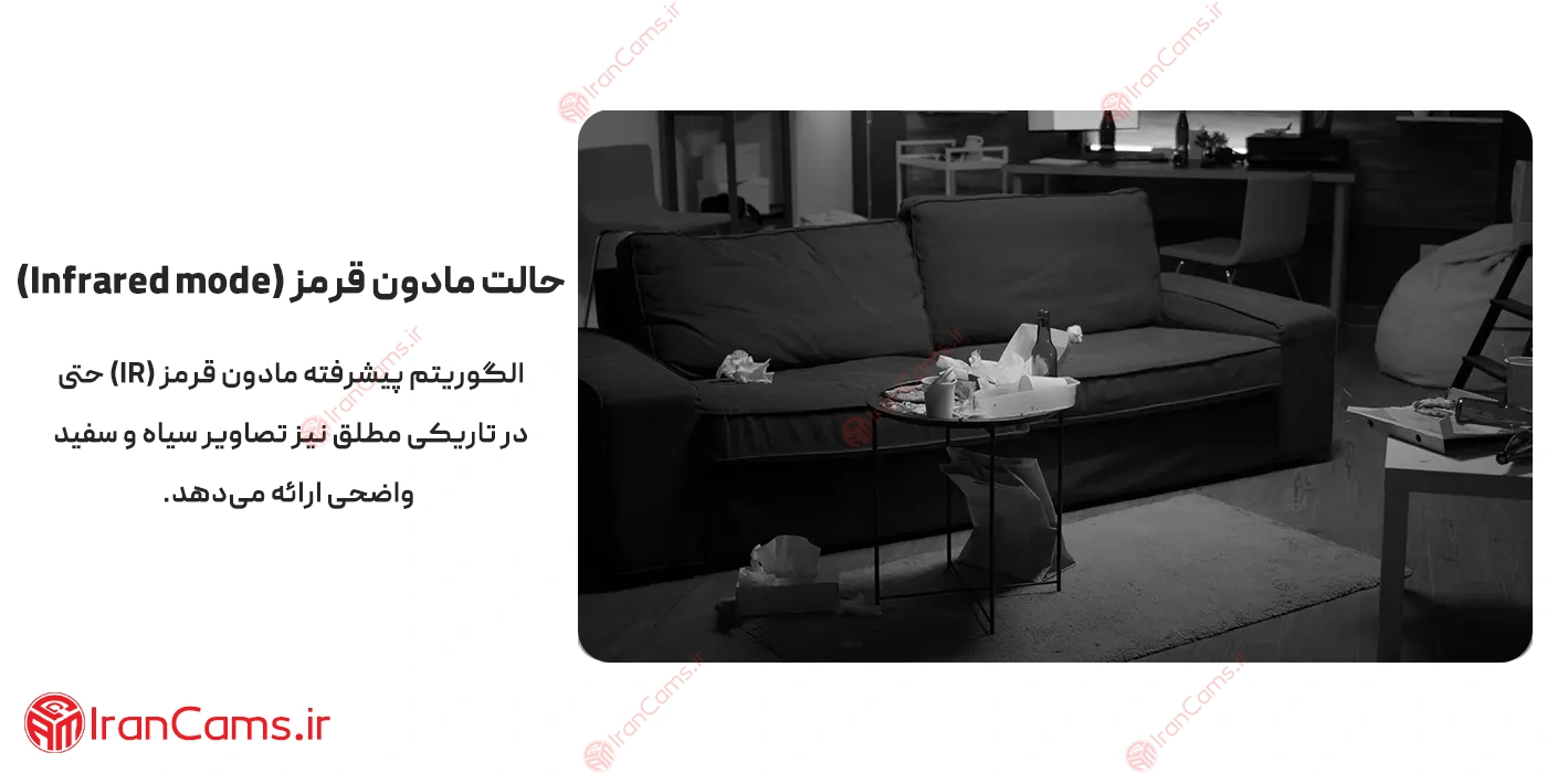 دوربین IMOU