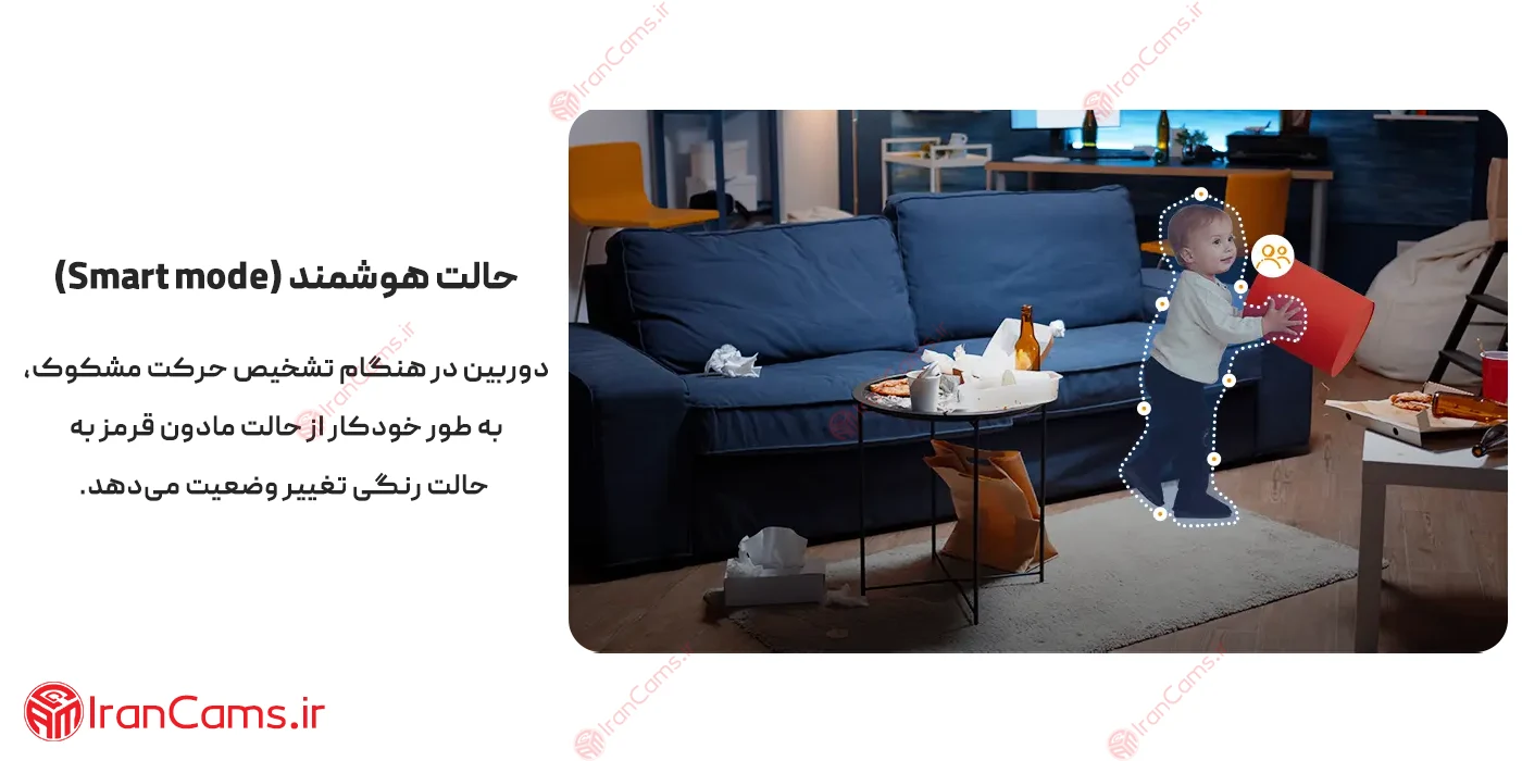 دوربین ایمو دید در شب
