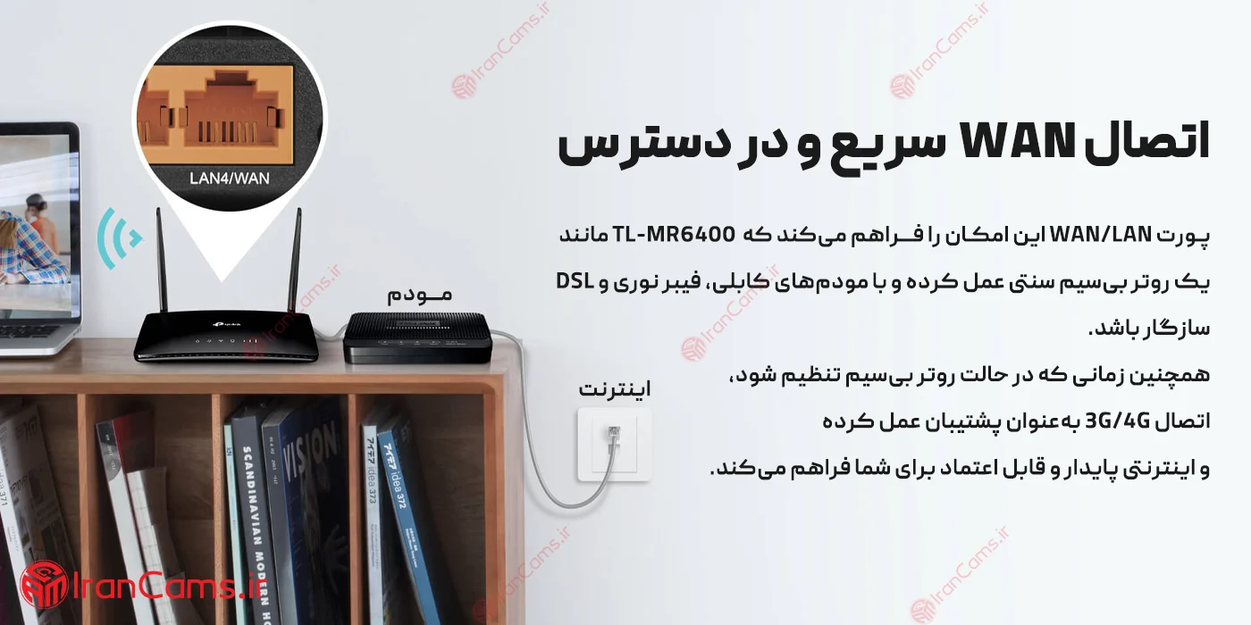 مودم سیم کارتی تی-پی لینک MR6400 