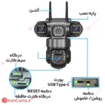 خرید دوربین سولار 3 لنز