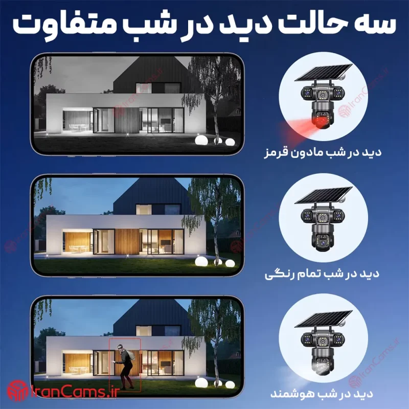 دوربین خورشیدی سیمکارتی 3 لنز 12 مگاپیکسل V380 مدل VTS28-G 5 دوربین سیمکارتی سولار V380