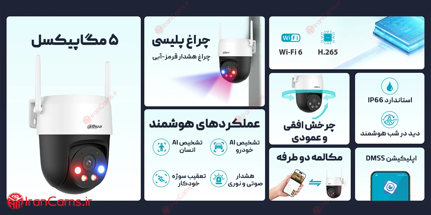 دوربین پیکو داهوا چیست؟ 5 قیمت دوربین پیکو داهوا DH-P5AS-PV