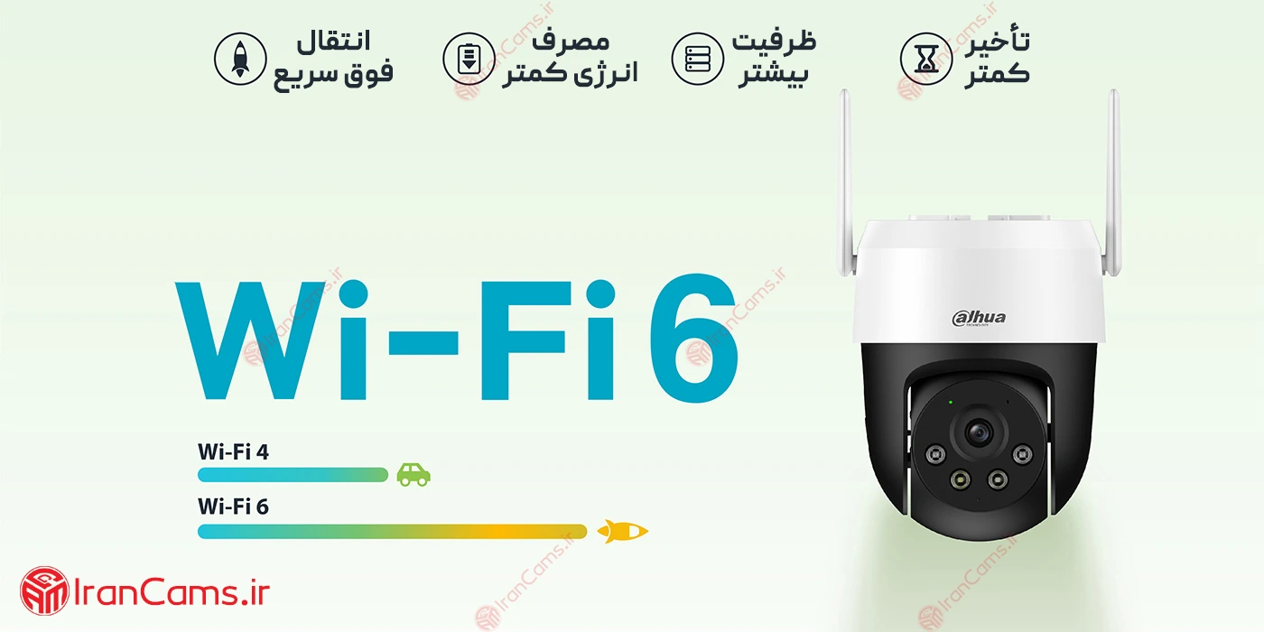 دوربین اسپید دام چرخشی بی سیم داهوا 5 مگاپیکسل DH-P5AS-PV 12 دوربین داهوا DH-P5AS-PV
