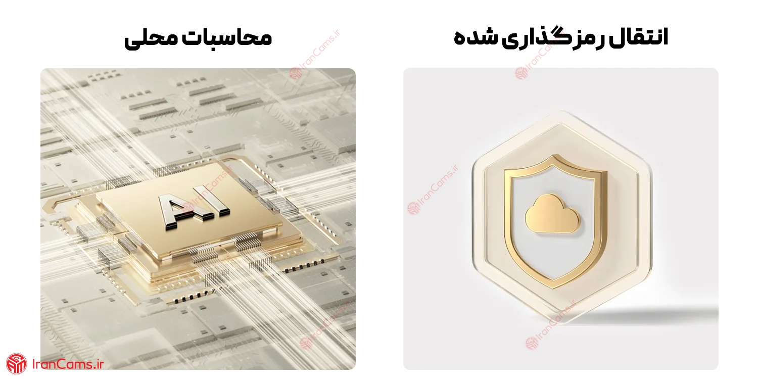 دوربین هوش مصنوعی شیائومی C100
