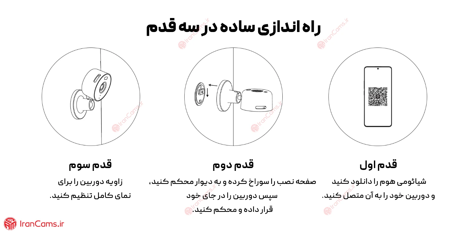 دوربین شیائومی مدل Xiaomi Smart Camera C100