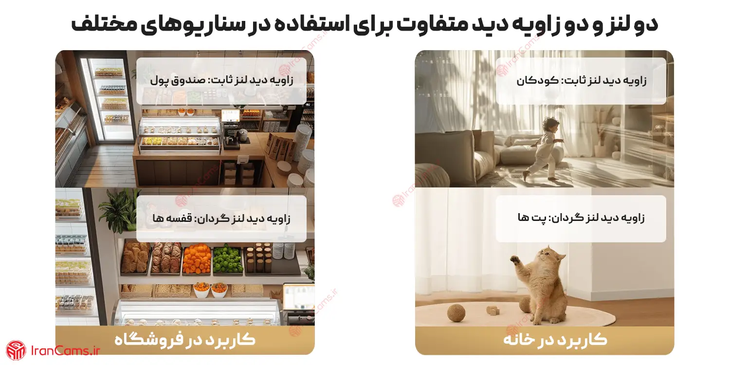 دوربین هوش مصنوعی شیائومی