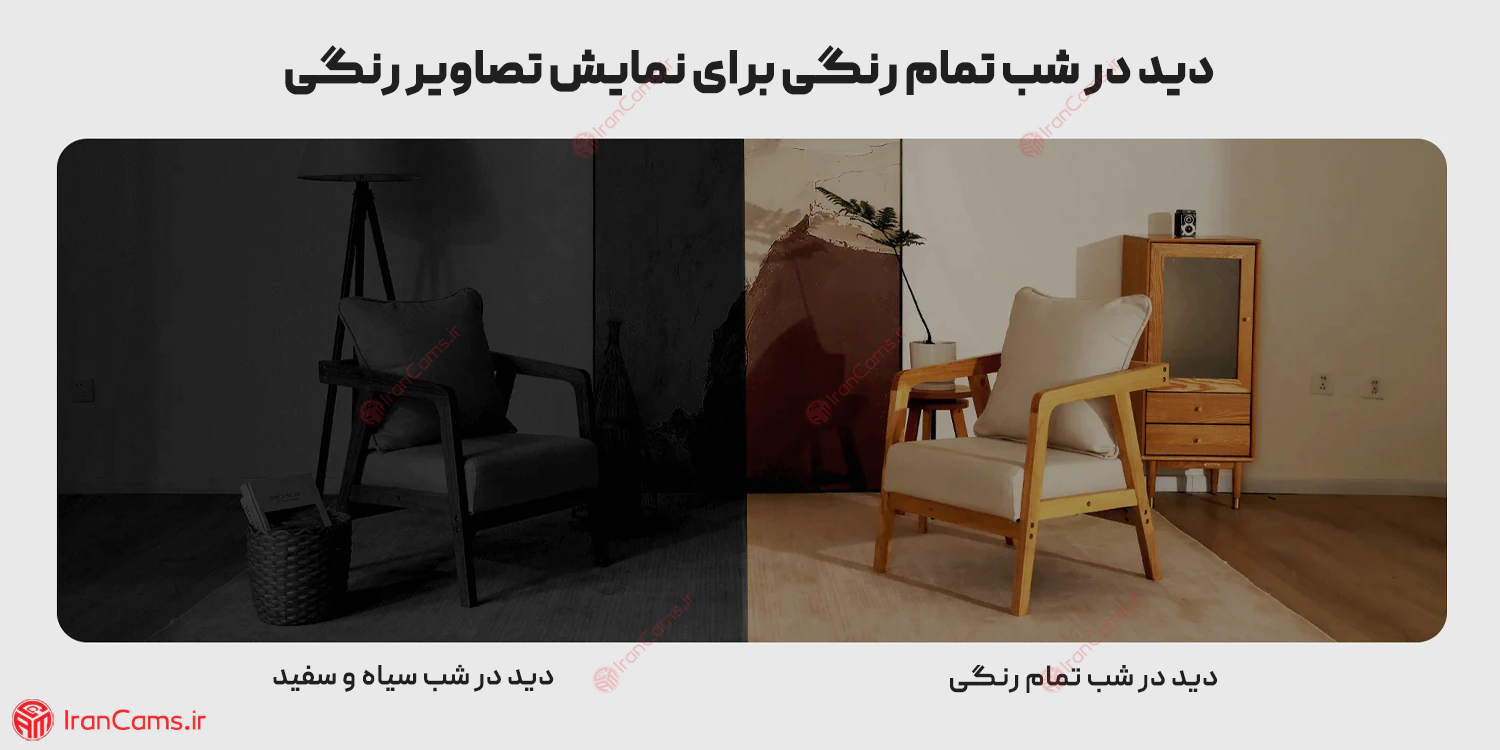 دوربین دو لنز شیائومی مدل C500 | کمترین قیمت ، ارسال فوری